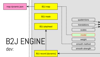 Cover-dev-b2jengine.png